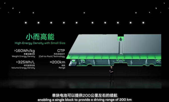 電池 | 寧德時(shí)代換電品牌“EVOGO”正式發(fā)布：1分鐘全自動(dòng)換電